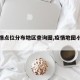 【疫情点位分布地区查询图,疫情地图小区查询】