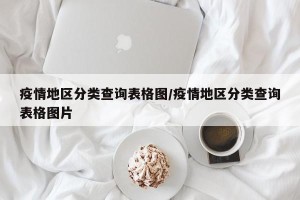 疫情地区分类查询表格图/疫情地区分类查询表格图片