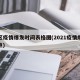 地区疫情爆发时间表格图(2021疫情爆发地点)