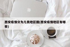 西安疫情分为几类地区图(西安疫情地区有哪些)