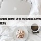 鹰潭疫情风险地区通报图(疫情最新数据消息江西鹰潭)